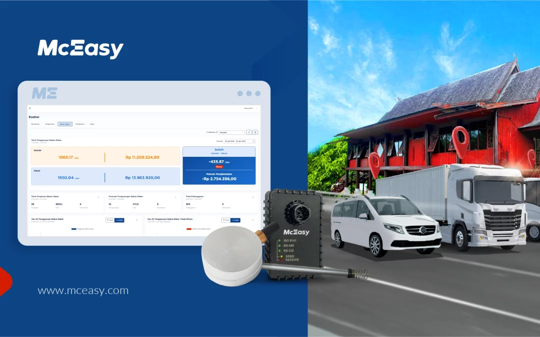 Explore Fitur Unggulan Fuel Management System di Balikpapan