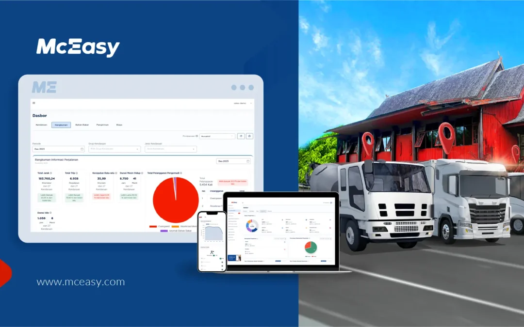Proses Mudah Implementasi Fleet Management System di Balikpapan 