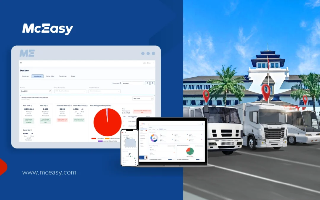 Keuntungan Menggunakan Fleet Management System dan Rekomendasi di Bandung