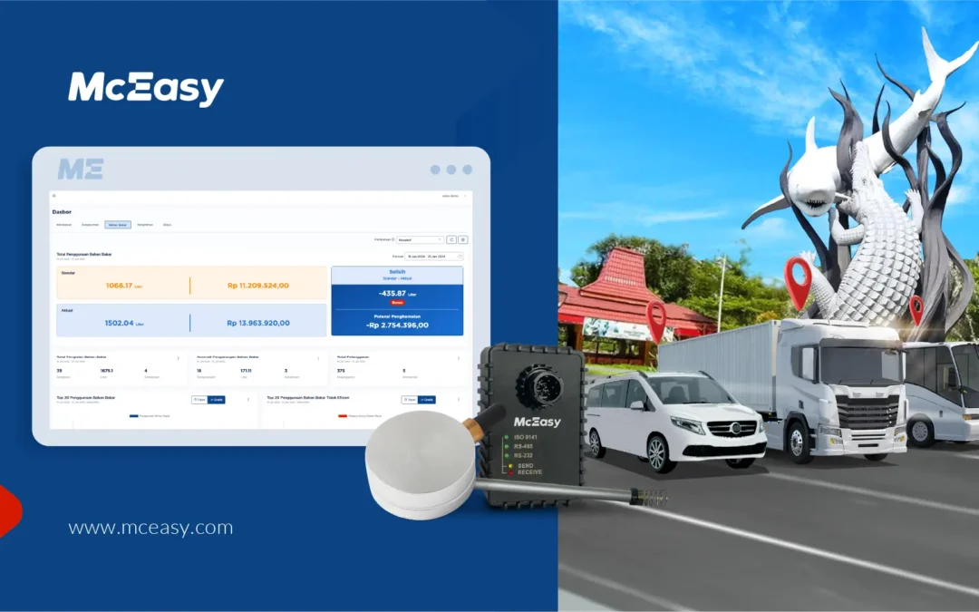 Temukan Sistem Pengelolaan Bahan Bakar Terbaik di Surabaya: Kenali Fitur Utama Fuel Management