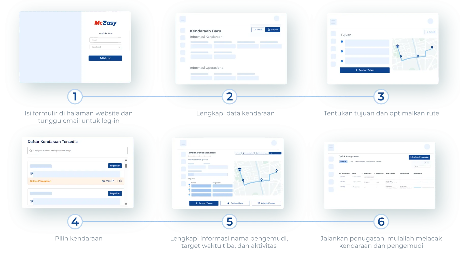 Diadram Aset Delivery Management 03 1