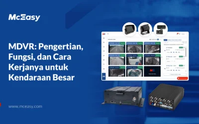 MDVR: Pengertian, Fungsi, dan Cara Kerjanya untuk Kendaraan Besar