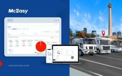 Manfaat GPS Tracker untuk Armada Transportasi dan Rental Mobil di Bogor