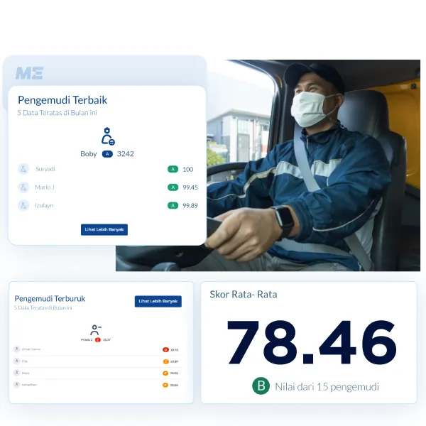 Fuel Management System 2025 3